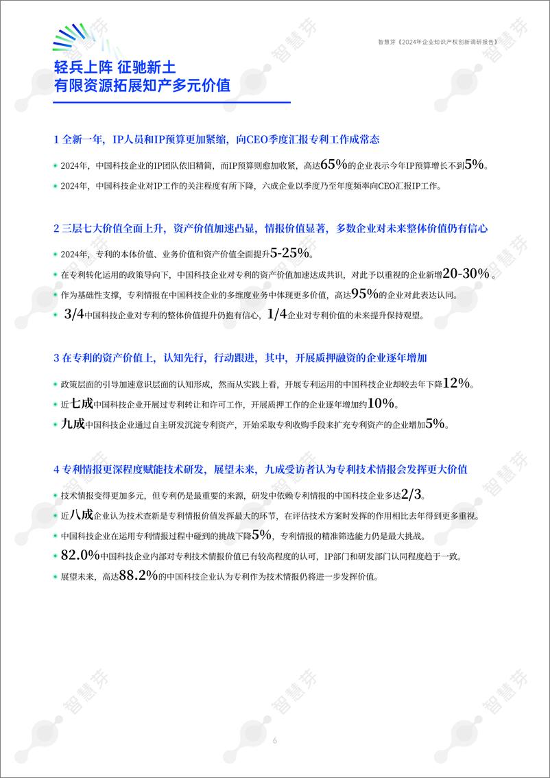 《2024全球企业知识产权创新调研报告：AI焕新知识产权-82页》 - 第6页预览图