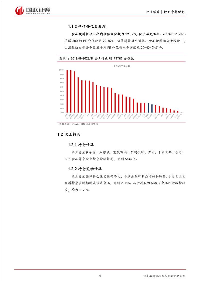 《食品饮料行业数据专题：八月线下调味品表现优，线上保健品领先-20230909-国联证券-18页》 - 第5页预览图