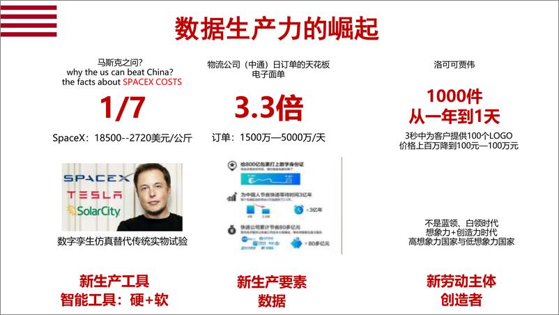 《释放数字红利是打造“双循环”的着力点-阿里研究院-202009》 - 第3页预览图