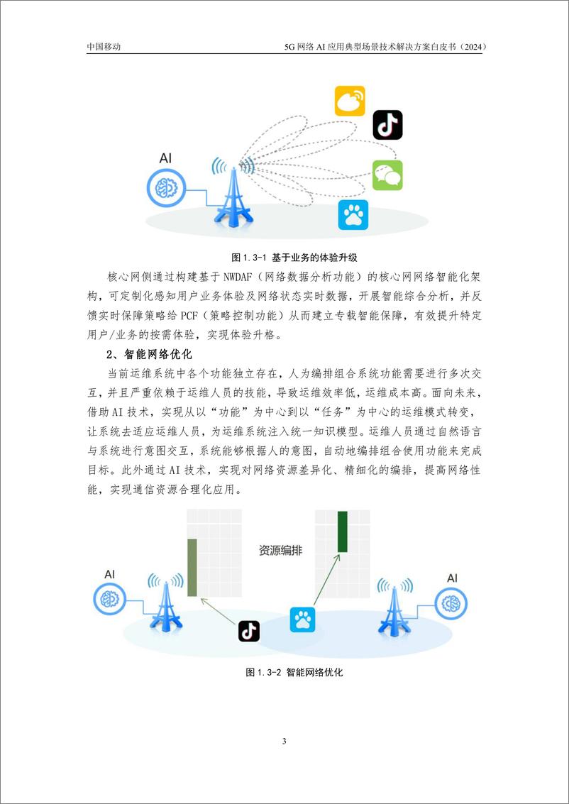 《5G网络AI应用典型场景技术解决方案白皮书-43页》 - 第7页预览图