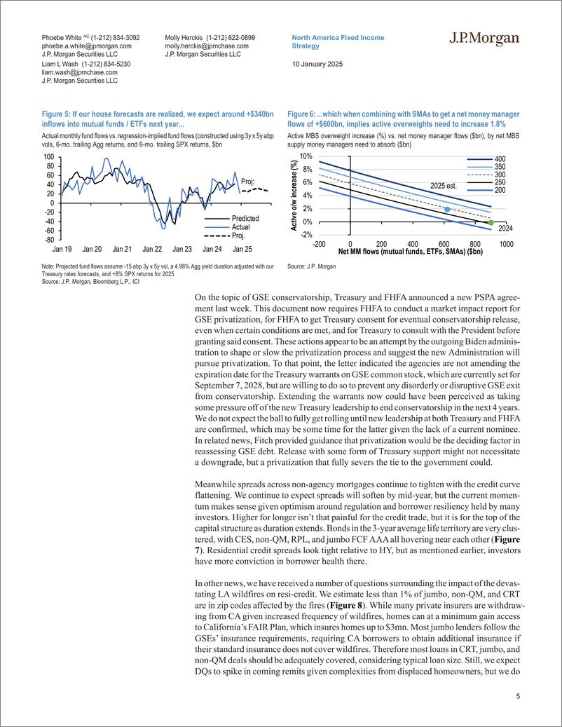 《JPMorgan Econ  FI-US Fixed Income Overview New Year fireworks-112727363》 - 第5页预览图