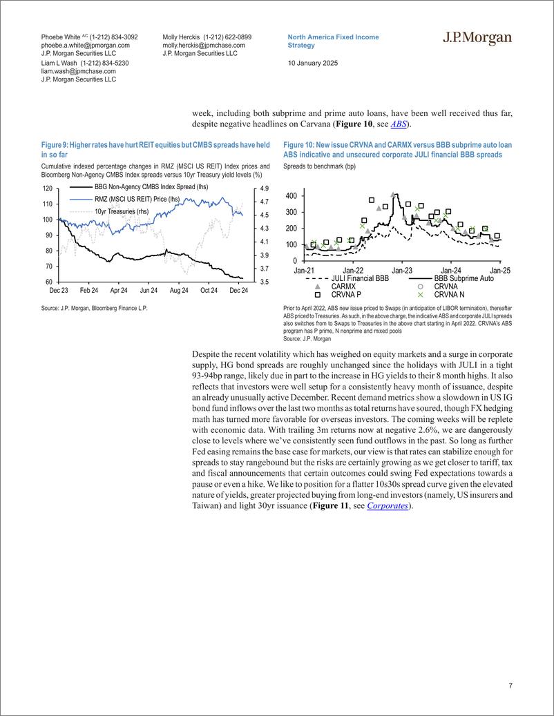 《JPMorgan Econ  FI-US Fixed Income Overview New Year fireworks-112727363》 - 第7页预览图