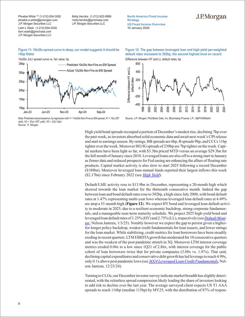 《JPMorgan Econ  FI-US Fixed Income Overview New Year fireworks-112727363》 - 第8页预览图