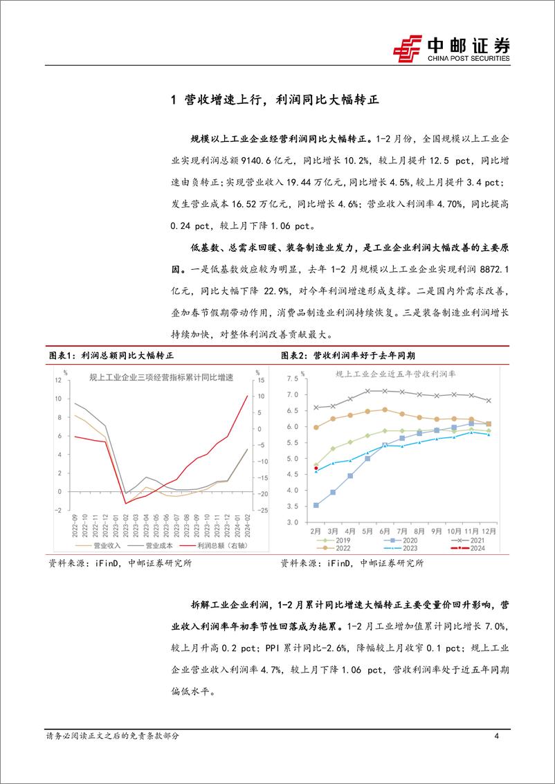 《2月工业企业利润解读：企业利润大幅改善-240327-中邮证券-11页》 - 第4页预览图