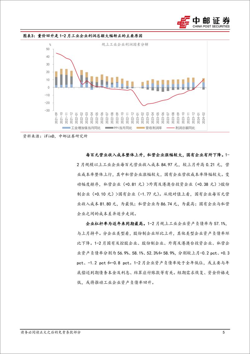 《2月工业企业利润解读：企业利润大幅改善-240327-中邮证券-11页》 - 第5页预览图