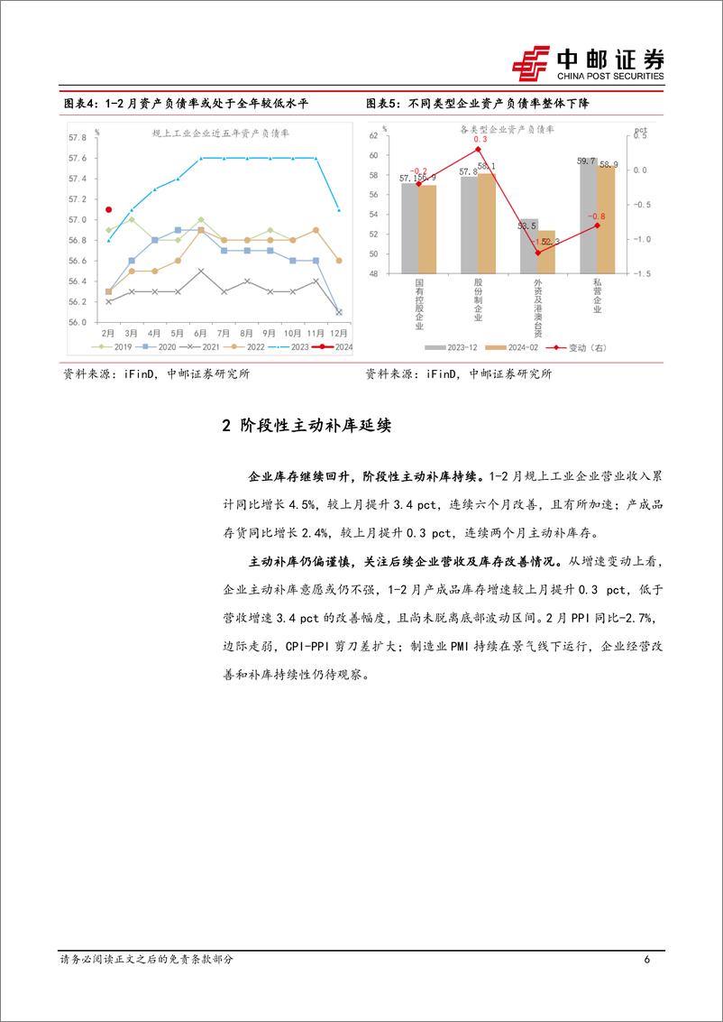 《2月工业企业利润解读：企业利润大幅改善-240327-中邮证券-11页》 - 第6页预览图