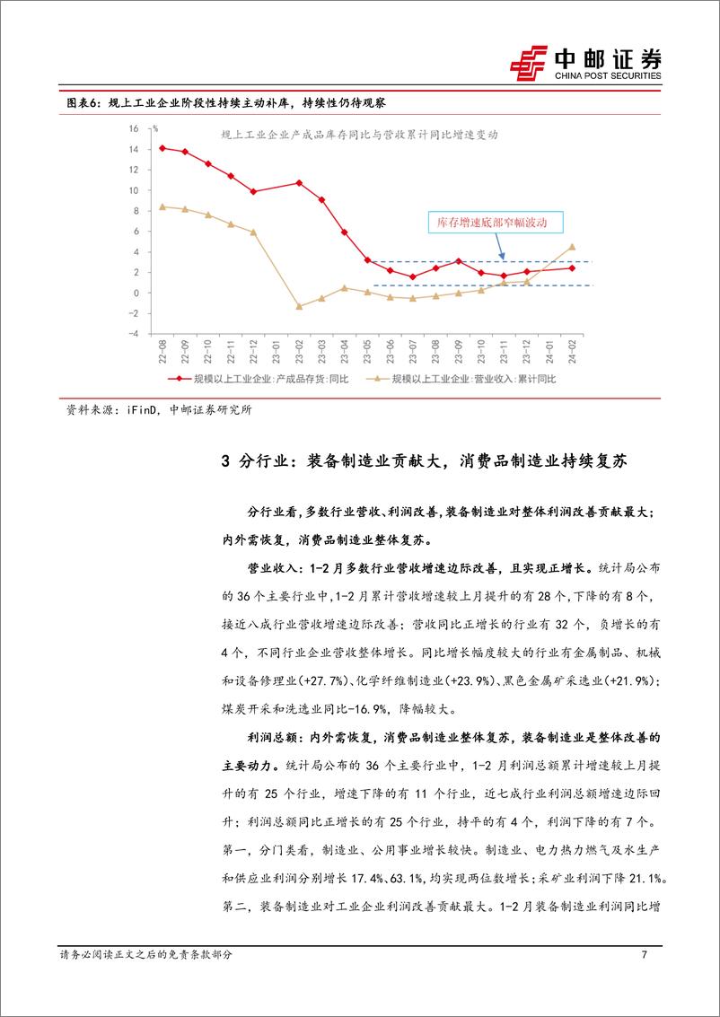 《2月工业企业利润解读：企业利润大幅改善-240327-中邮证券-11页》 - 第7页预览图