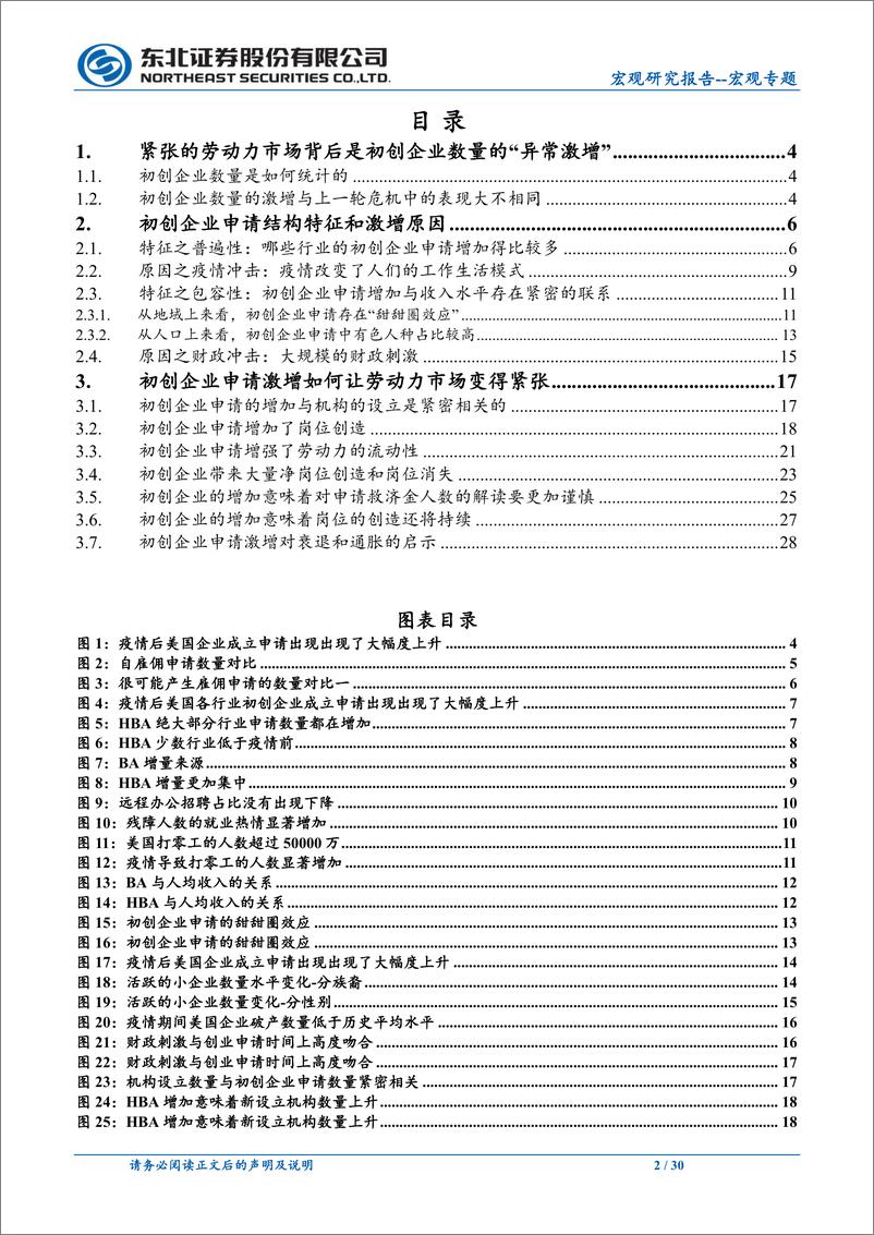 《初创企业激增的视角：为何美国劳动力市场迟迟不见降温？-20230730-东北证券-30页》 - 第3页预览图