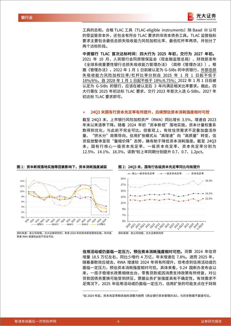 《银行业2024年全球系统重要性银行(G-SIBs)排名点评：G-SIBs排名与大行注资-241205-光大证券-10页》 - 第4页预览图