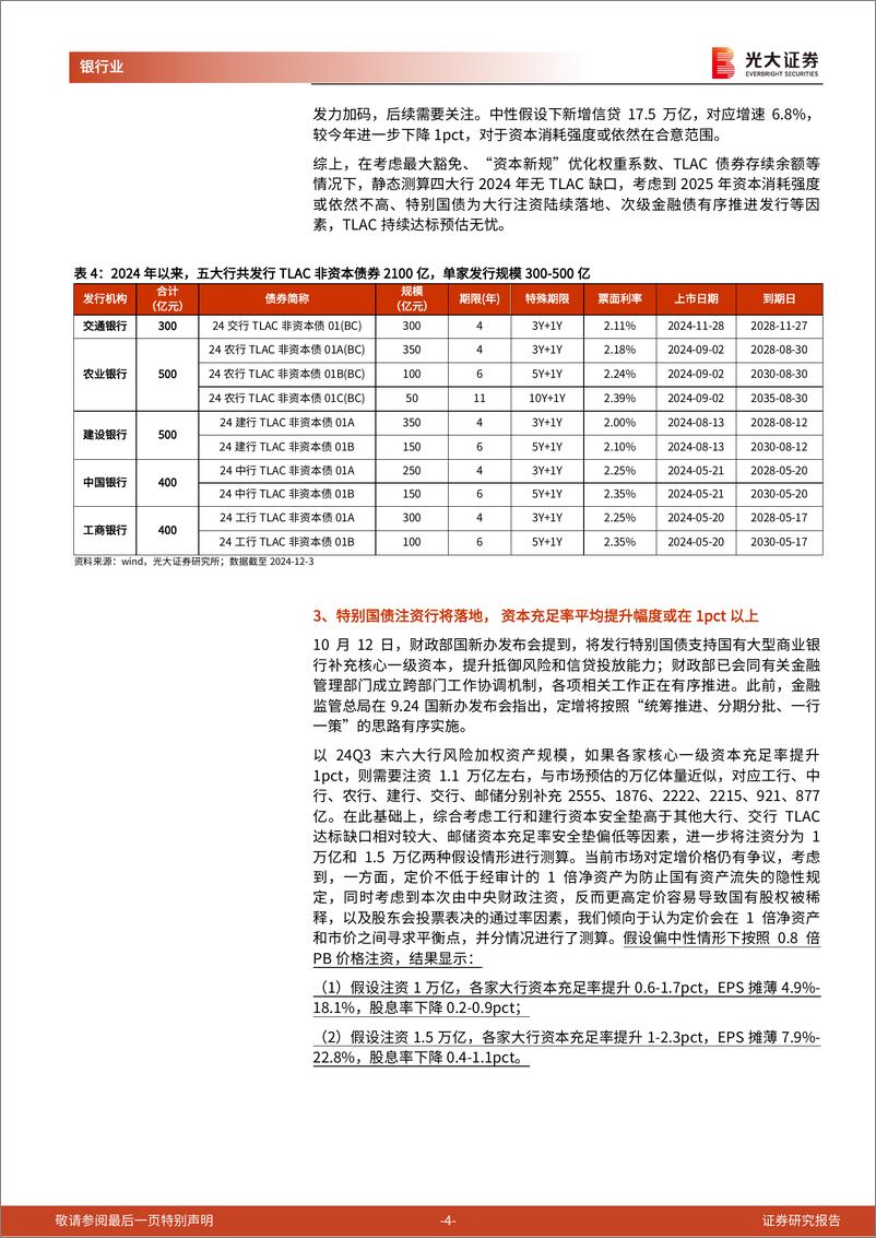 《银行业2024年全球系统重要性银行(G-SIBs)排名点评：G-SIBs排名与大行注资-241205-光大证券-10页》 - 第5页预览图