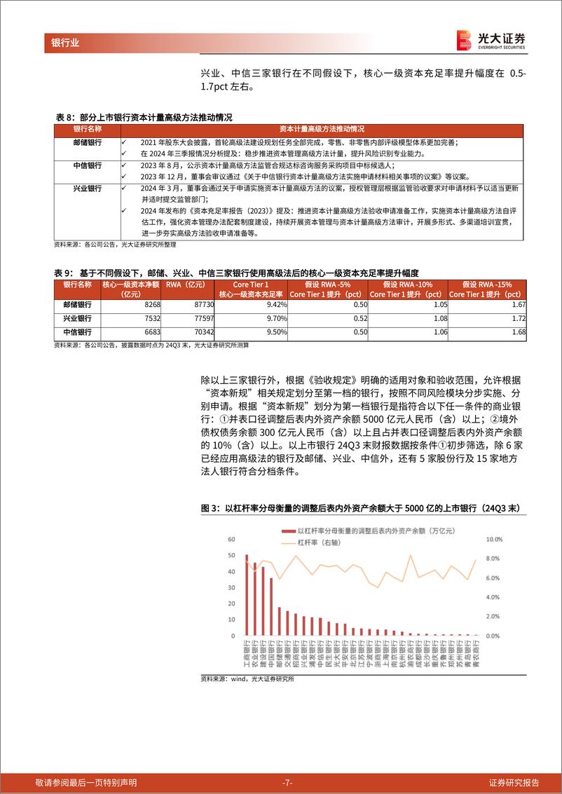 《银行业2024年全球系统重要性银行(G-SIBs)排名点评：G-SIBs排名与大行注资-241205-光大证券-10页》 - 第8页预览图