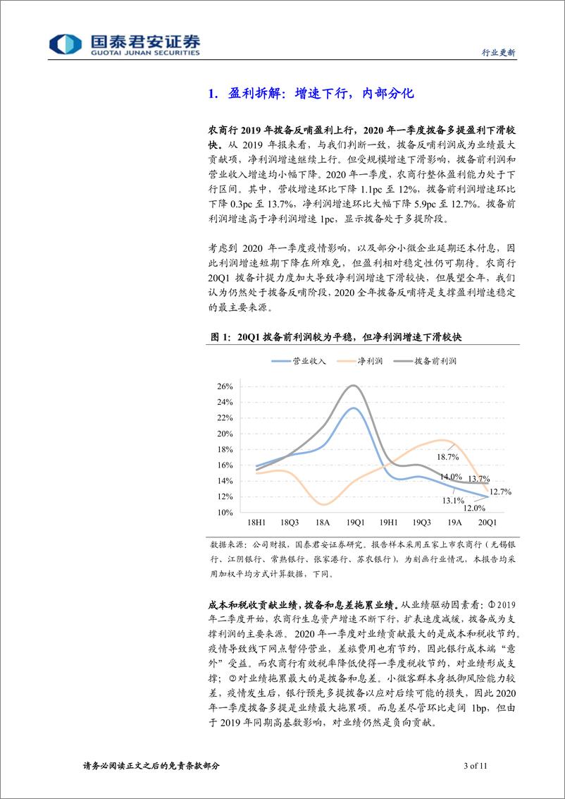 《商业银行业农商行19年报及20年一季报综述：拨备加大计提，内部持续分化-20200510-国泰君安-11页》 - 第4页预览图