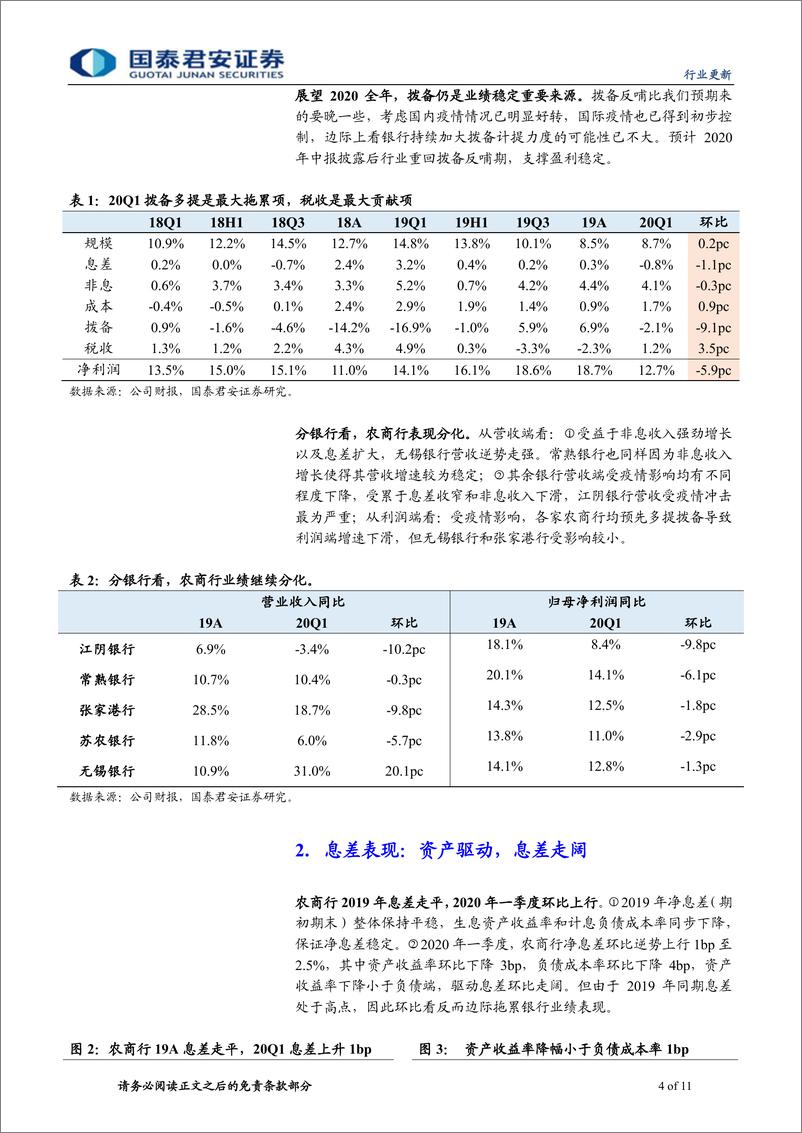 《商业银行业农商行19年报及20年一季报综述：拨备加大计提，内部持续分化-20200510-国泰君安-11页》 - 第5页预览图