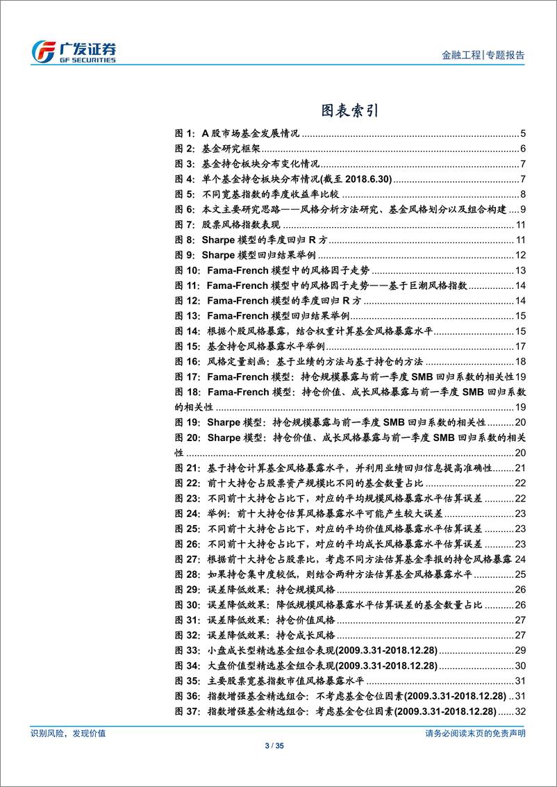 《基金产品专题研究系列之七：主动型股票基金风格的定量研究与组合构建-20190103-广发证券-35页》 - 第3页预览图