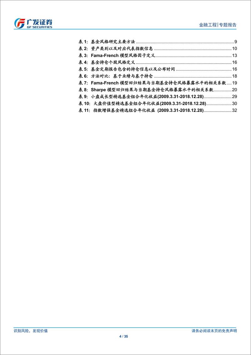 《基金产品专题研究系列之七：主动型股票基金风格的定量研究与组合构建-20190103-广发证券-35页》 - 第5页预览图