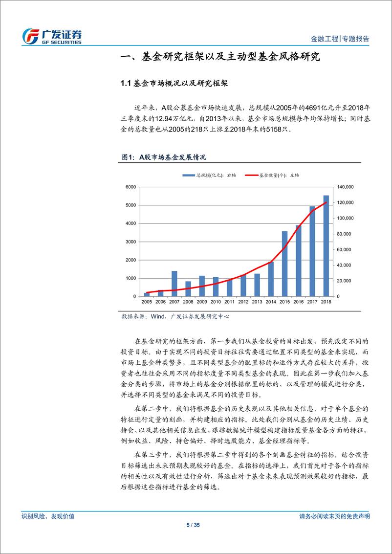 《基金产品专题研究系列之七：主动型股票基金风格的定量研究与组合构建-20190103-广发证券-35页》 - 第6页预览图