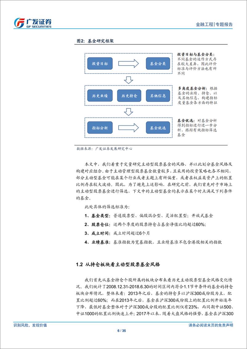 《基金产品专题研究系列之七：主动型股票基金风格的定量研究与组合构建-20190103-广发证券-35页》 - 第7页预览图