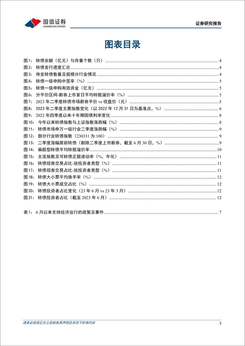 《固定收益专题报告：2023年二季度转债市场回顾，债牛下转债表现如何？-20230705-国信证券-15页》 - 第4页预览图