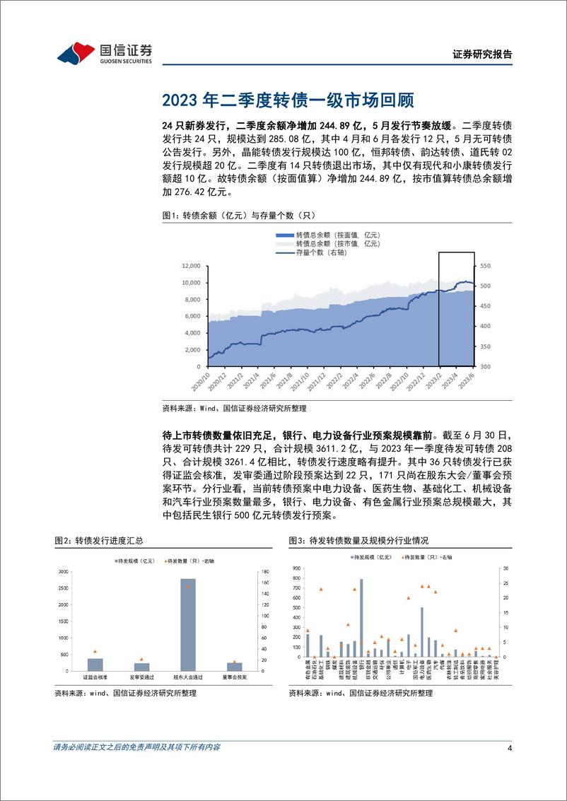 《固定收益专题报告：2023年二季度转债市场回顾，债牛下转债表现如何？-20230705-国信证券-15页》 - 第5页预览图