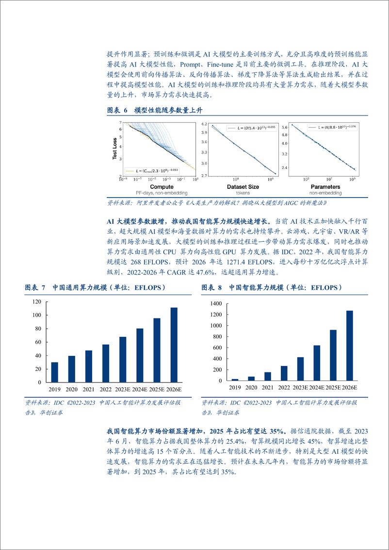 《2024国产算力链产业端_政策端发展机遇及相关央国企分析报告》 - 第8页预览图