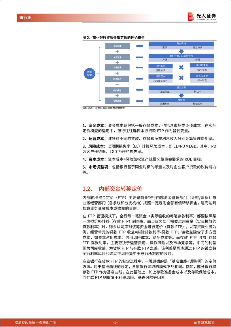 《银行业资产负债系列报告2022年第3期：贷款利率下行会激发银行债券投资需求吗？-20220708-光大证券-24页》 - 第6页预览图