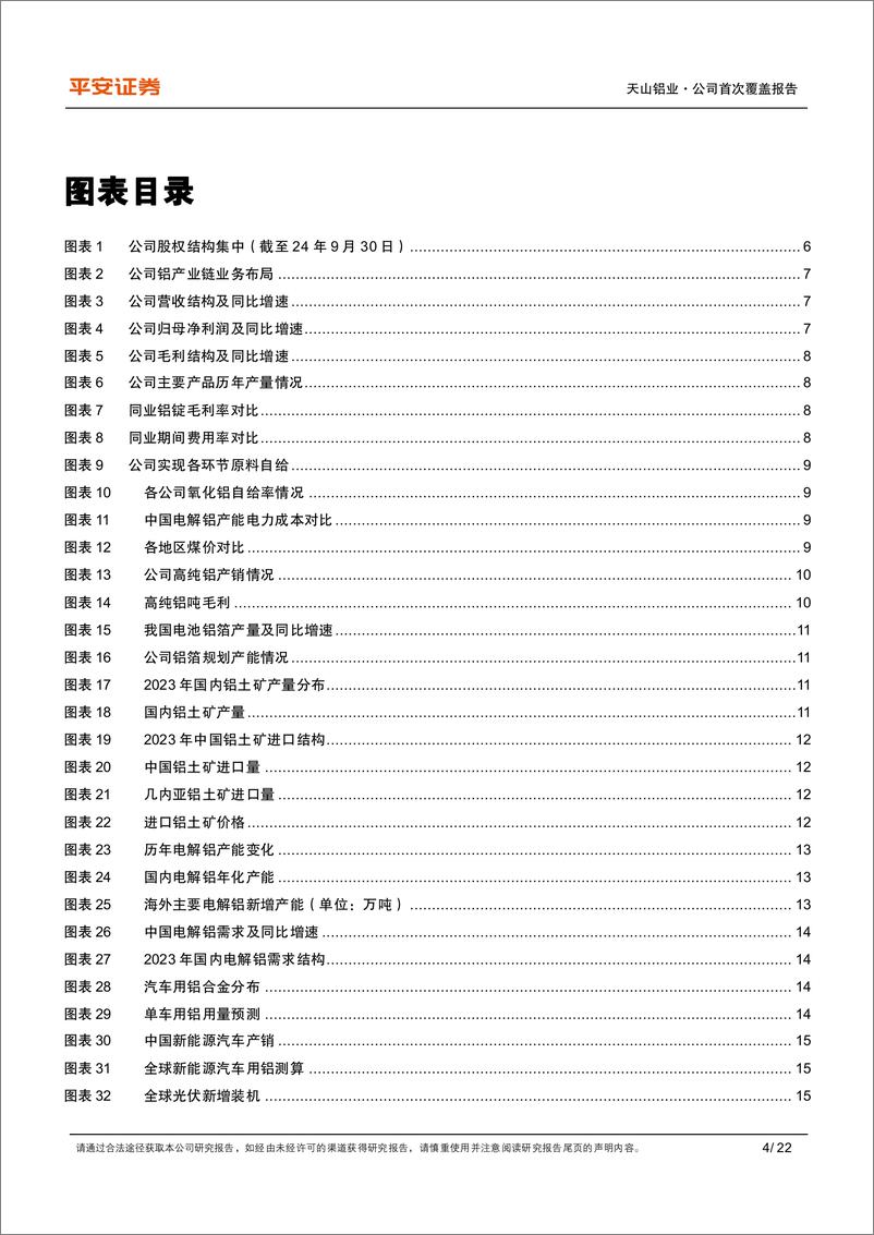 《天山铝业(002532)一体化优质铝企，顺周期弹性可期-241119-平安证券-22页》 - 第4页预览图