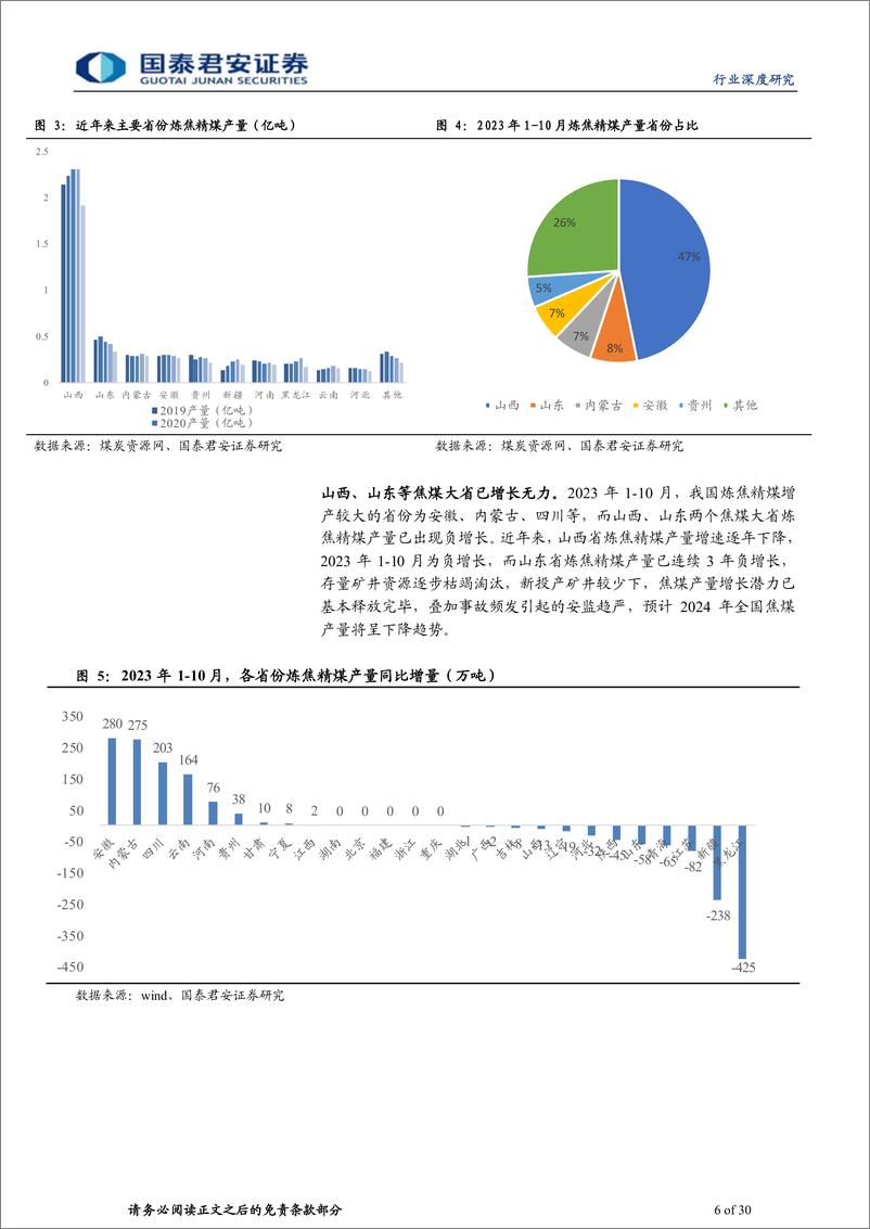 《炼焦煤行业深度之一：焦煤价格或已见底，存在反转可能》 - 第6页预览图