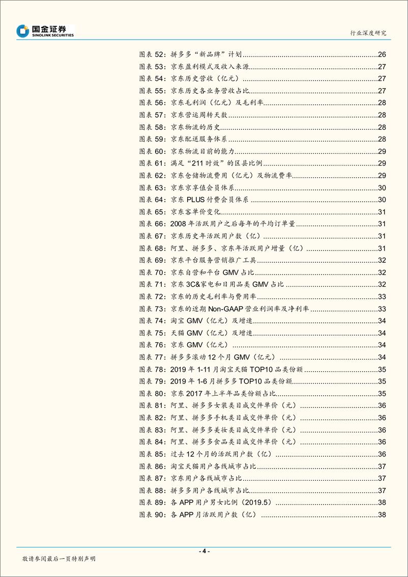 《批发和零售贸易行业：阿里京东拼多多，卖流量还是卖货？-20200212-国金证券-43页》 - 第5页预览图