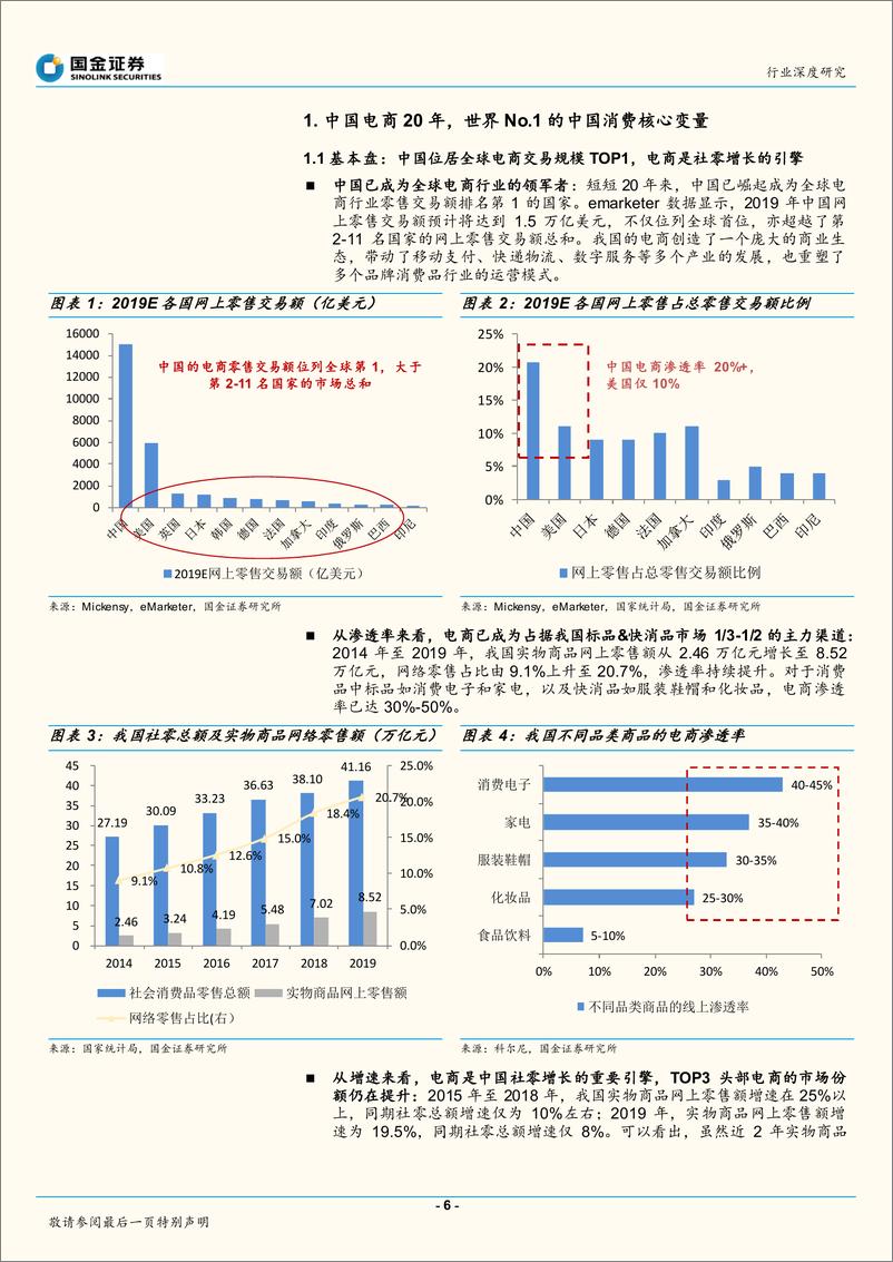 《批发和零售贸易行业：阿里京东拼多多，卖流量还是卖货？-20200212-国金证券-43页》 - 第7页预览图