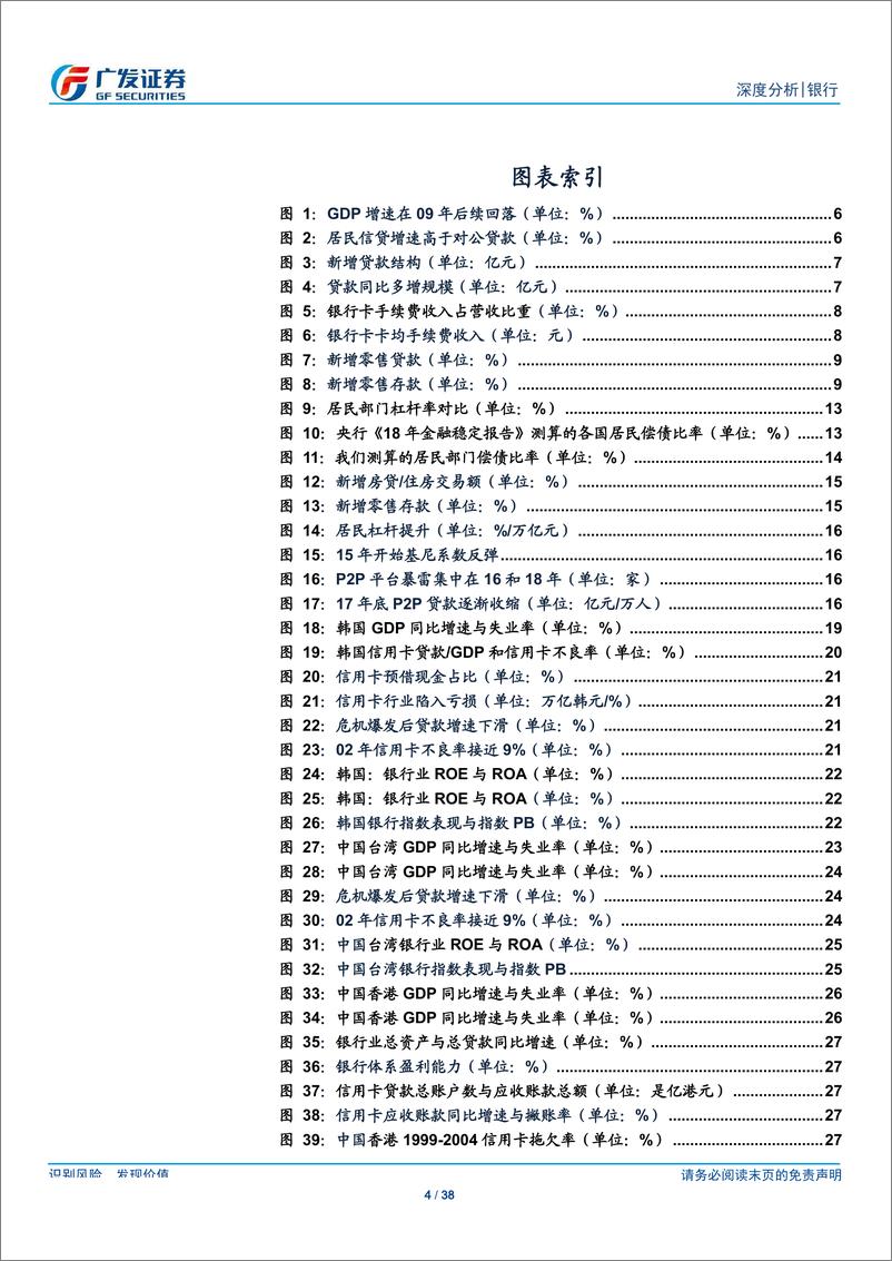 《银行业：银行零售业务与居民信贷周期解析-20190808-广发证券-38页》 - 第5页预览图