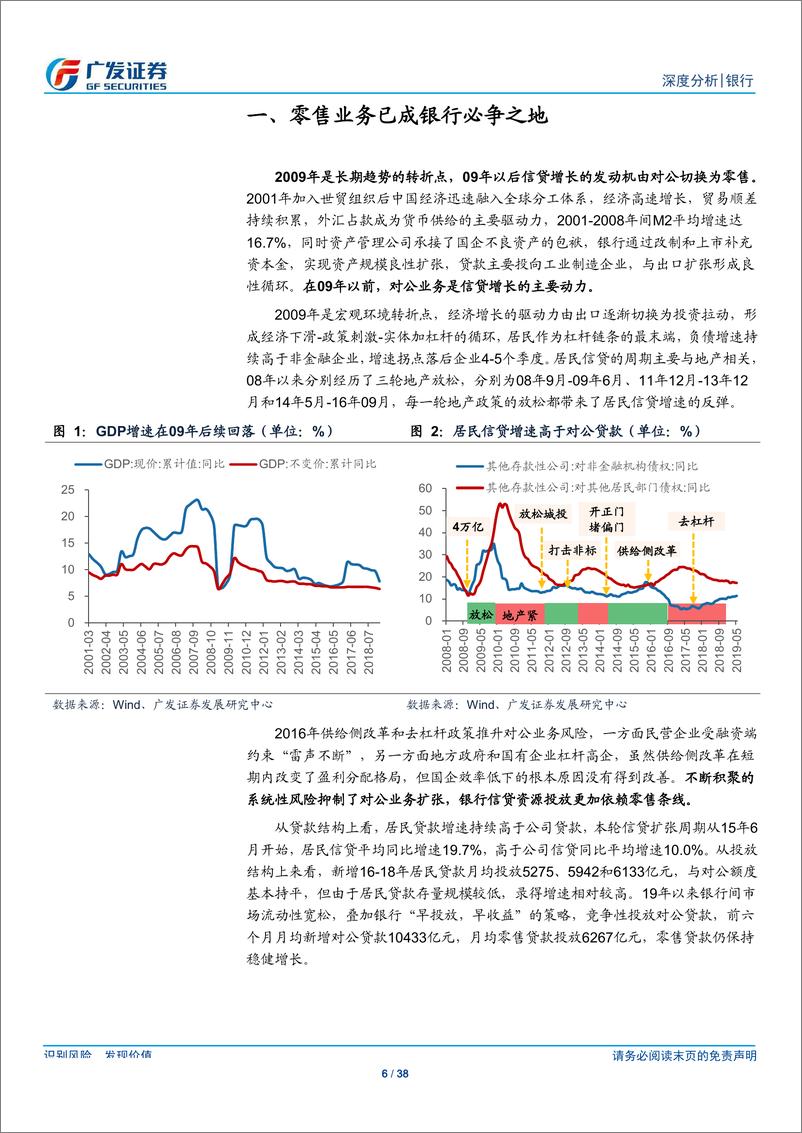 《银行业：银行零售业务与居民信贷周期解析-20190808-广发证券-38页》 - 第7页预览图