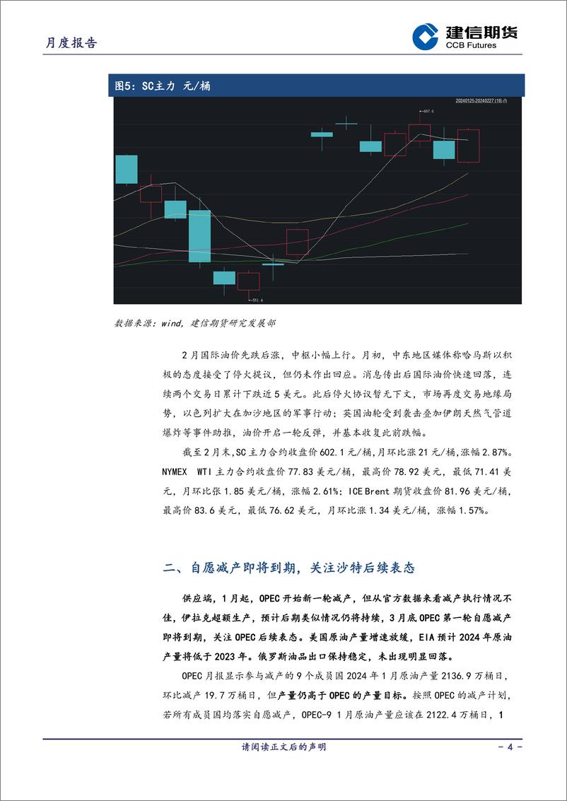 《原油月报-20240228-建信期货-11页》 - 第4页预览图