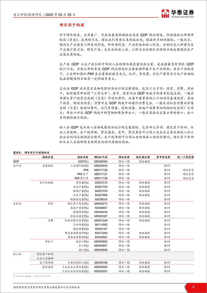 《华泰证券-华泰中观基本面轮动系列之二：行业全景画像宏观因子视角-200326》 - 第8页预览图