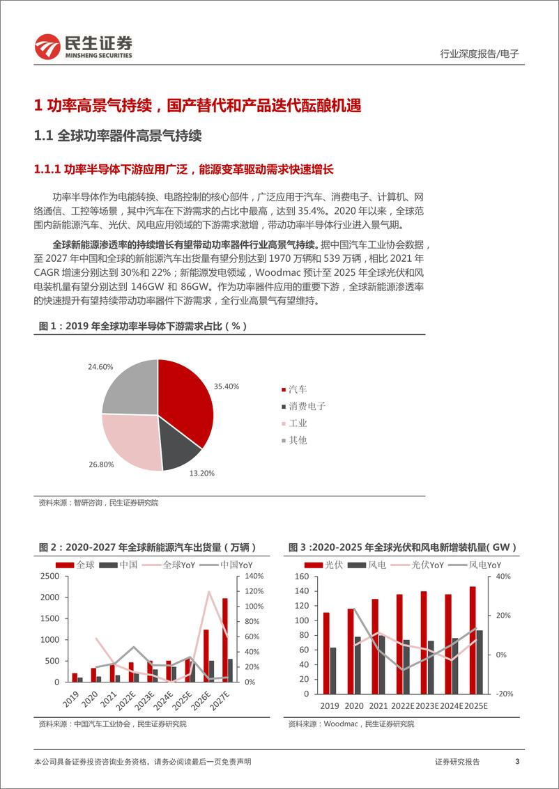 《电子行业功率器件深度报告：功率的进击，看新能源主线下国产厂商崛起之路-20220517-民生证券-35页》 - 第4页预览图