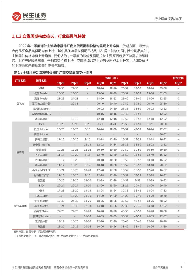 《电子行业功率器件深度报告：功率的进击，看新能源主线下国产厂商崛起之路-20220517-民生证券-35页》 - 第5页预览图