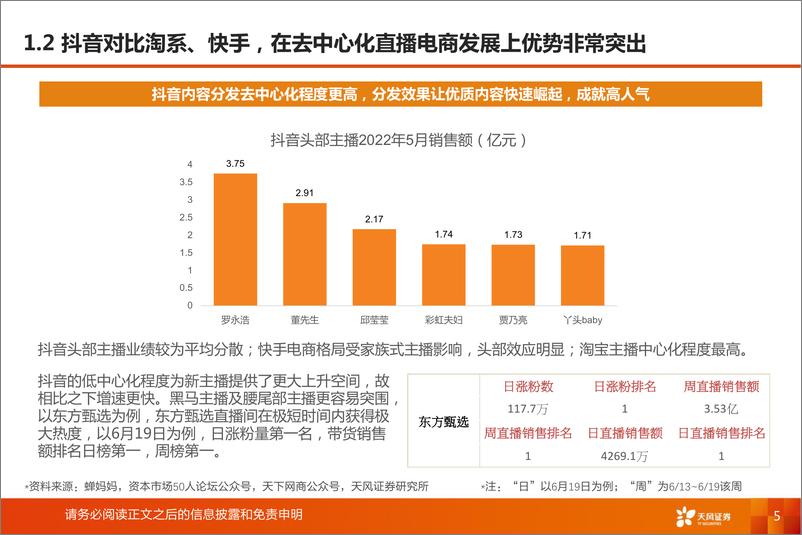 《社会服务行业新东方在线专题：直播电商超头缺位，东方甄选迎风而上，坚守初心大有可为-20220622-天风证券-19页》 - 第6页预览图