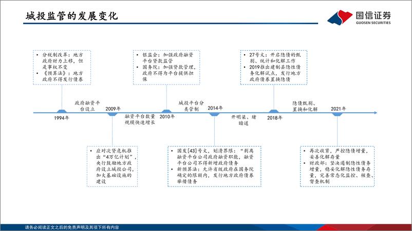 《城投债价值几何？-20230831-国信证券-26页》 - 第4页预览图