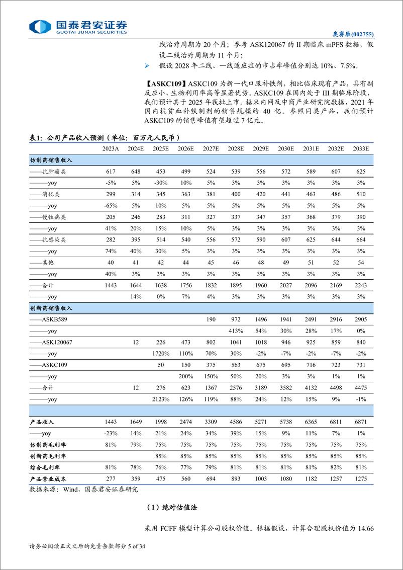 《奥赛康(002755)首次覆盖报告：创新转型兑现在即，老牌药企焕羽新生-240923-国泰君安-34页》 - 第5页预览图