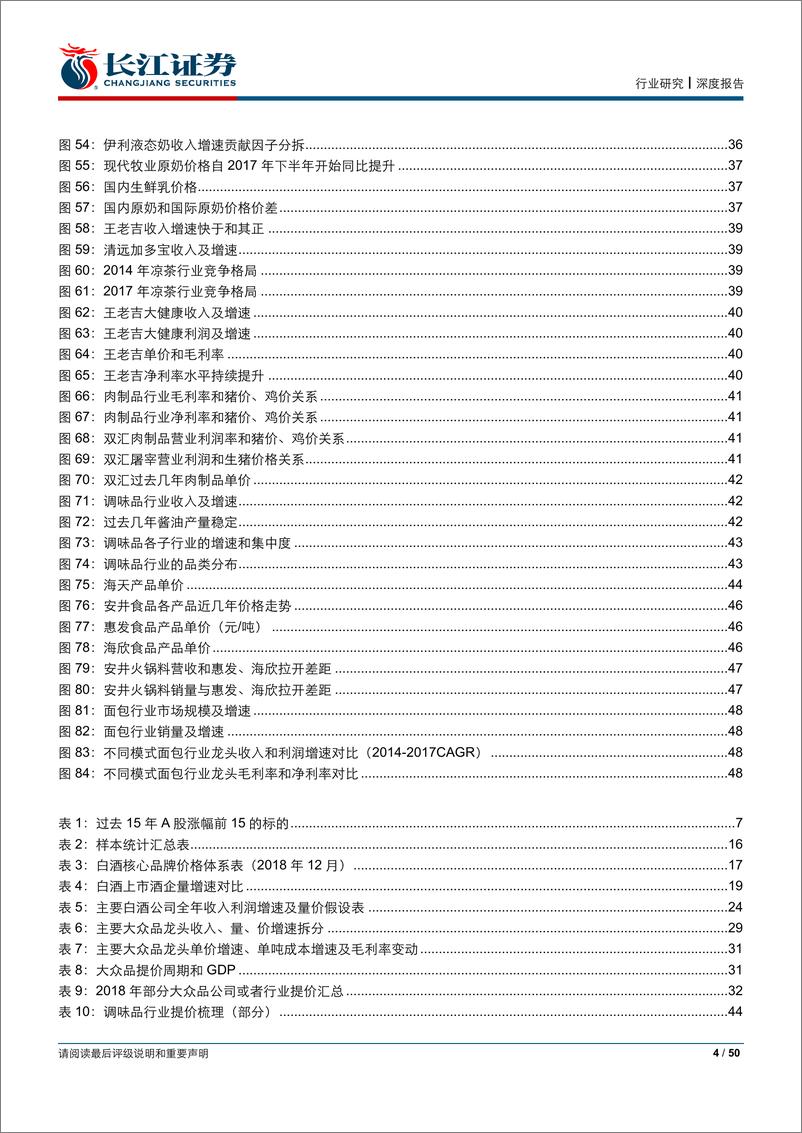 《食品饮料行业2019年度策略：拨开云雾，花开复见-20181231-长江证券-50页》 - 第5页预览图