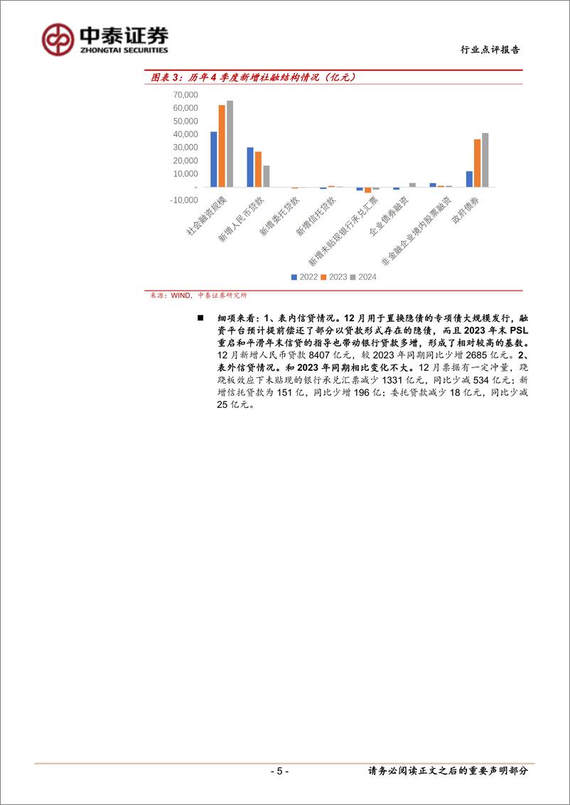 《银行业角度看12月社融：提前还款拖累企业中长期贷款，政府债继续支撑社融-250114-中泰证券-16页》 - 第5页预览图