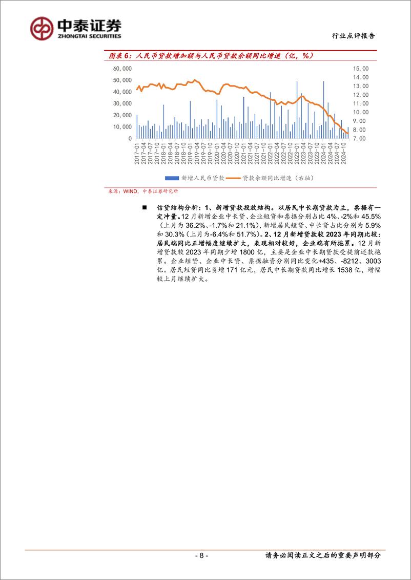 《银行业角度看12月社融：提前还款拖累企业中长期贷款，政府债继续支撑社融-250114-中泰证券-16页》 - 第8页预览图