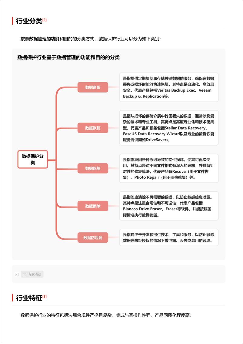 《数据保护_加密算法与安全协议_保障数据传输和存储的安全措施 头豹词条报告系列》 - 第3页预览图