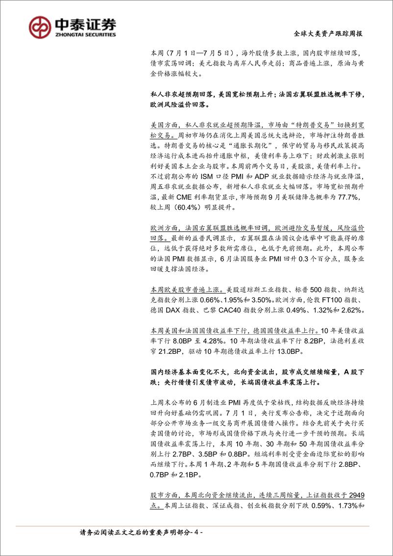 《全球大类资产跟踪：欧美选情的市场冲击暂缓-240706-中泰证券-14页》 - 第4页预览图