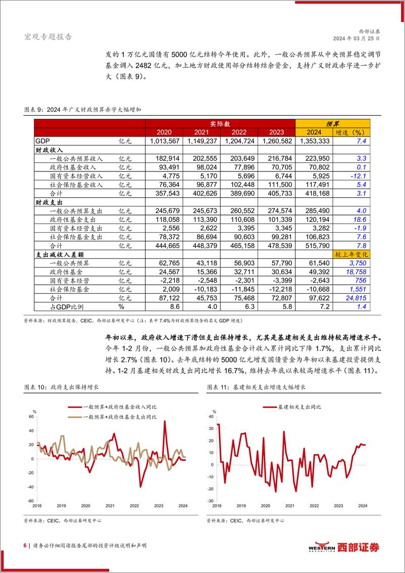 《宏观专题报告：上调2024年GDP增速预测至5%25-240325-西部证券-10页》 - 第6页预览图