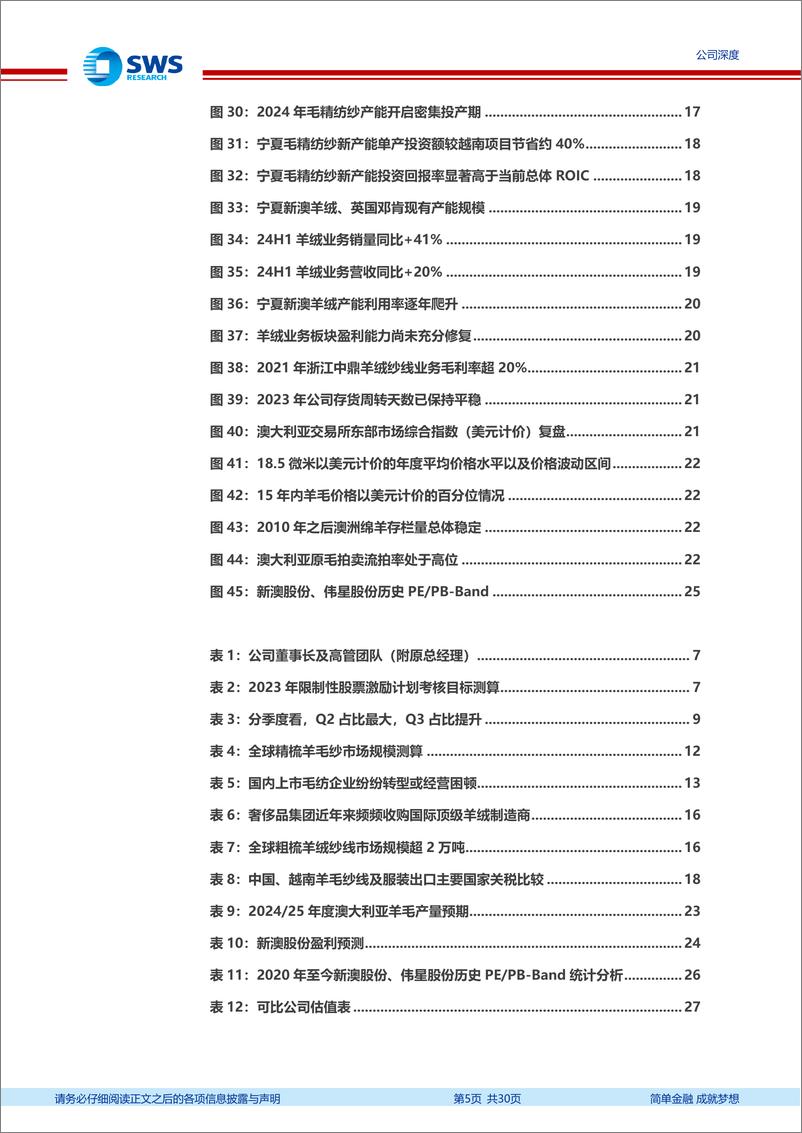 《新澳股份(603889)羊毛羊绒双轮驱动成势，成长提速有望催化价值重估-240926-申万宏源-30页》 - 第5页预览图