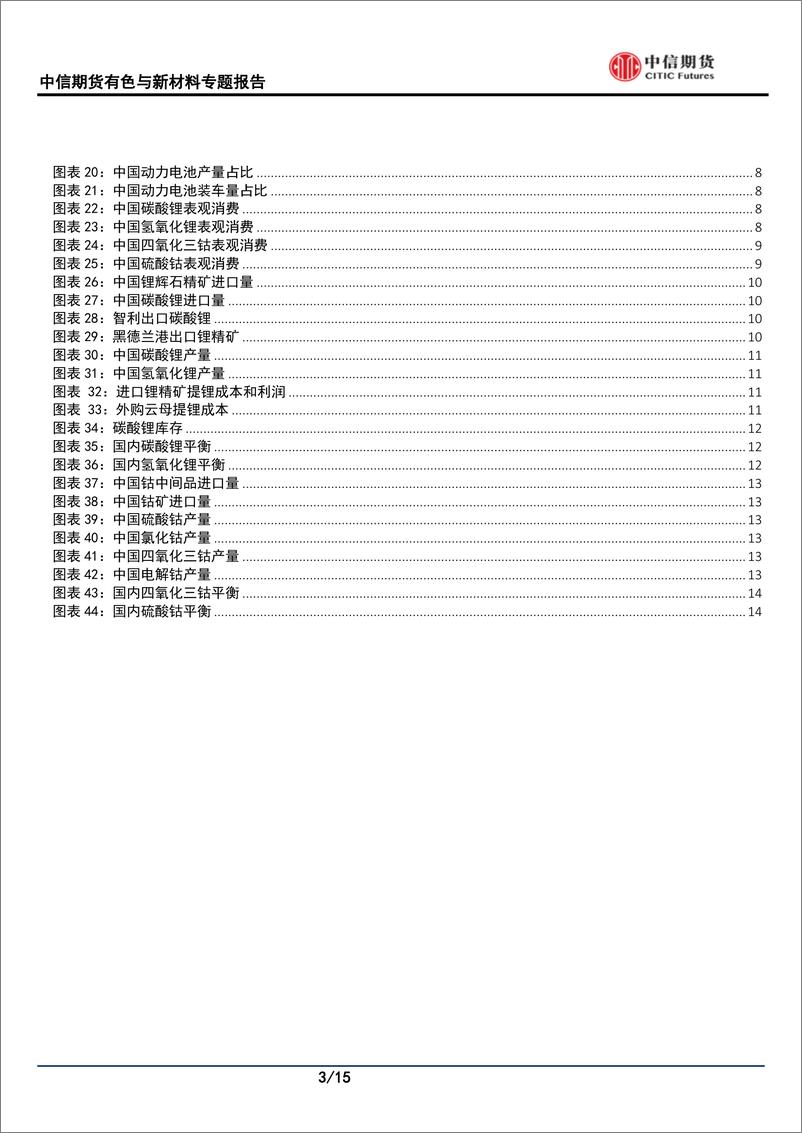 《有色与新材料专题报告（锂钴）：8月供需专题报告，需求增速放缓，金九银十预期有待兑现-20230902-中信期货-15页》 - 第4页预览图