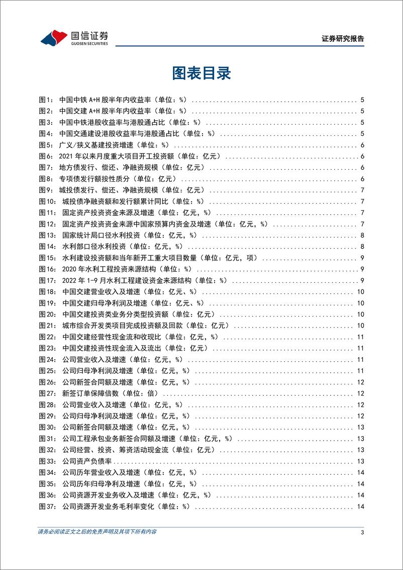 《建筑行业2023年6月投资策略：重视“中特估”建筑央企回调后的配置机会-20230606-国信证券-18页》 - 第4页预览图