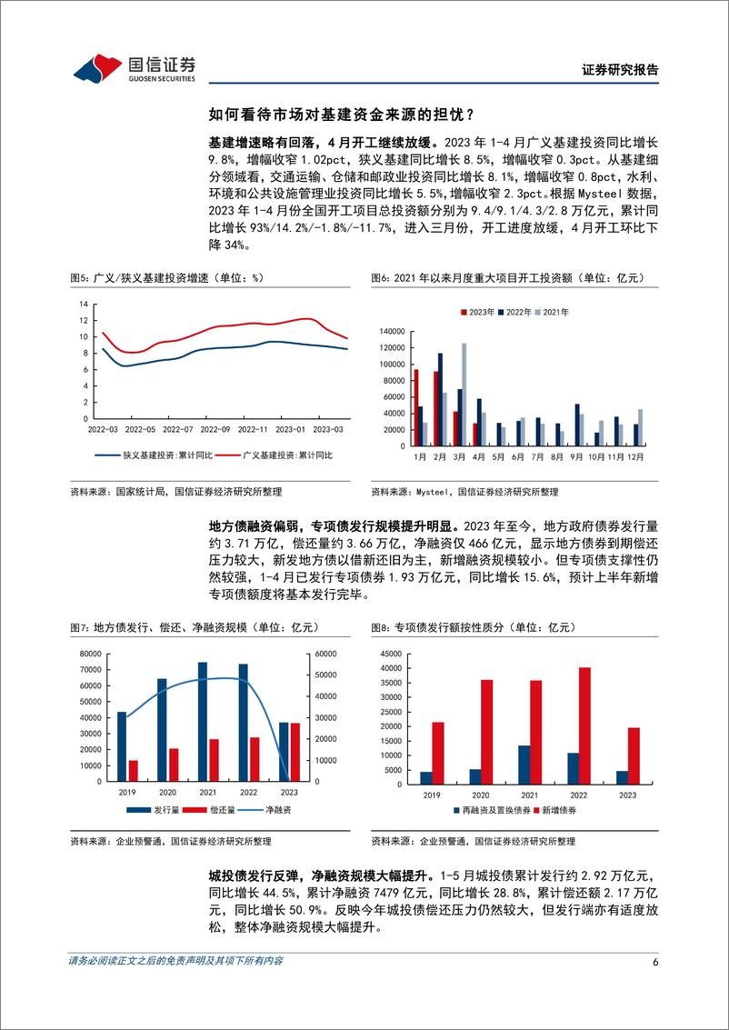 《建筑行业2023年6月投资策略：重视“中特估”建筑央企回调后的配置机会-20230606-国信证券-18页》 - 第7页预览图