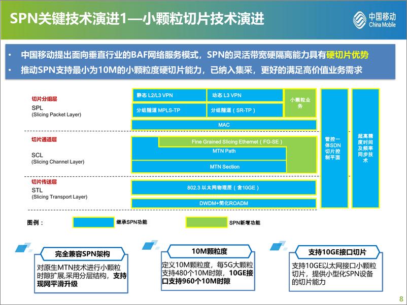 《中国移动：5G时代双千兆关键技术发展趋势探讨》 - 第8页预览图