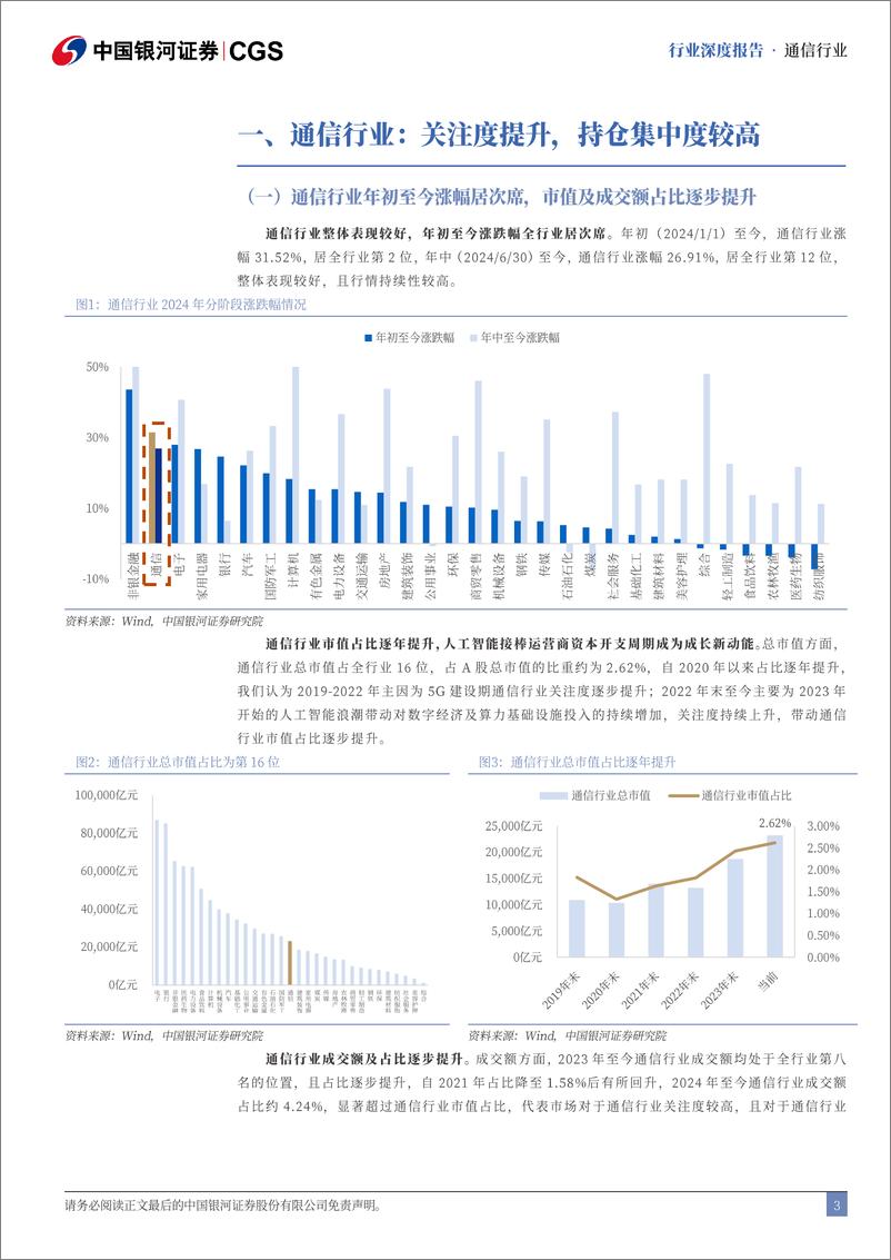 《通信行业三季报综述：AI%2b算力提振营收质量，高景气度有望延续-241122-银河证券-27页》 - 第2页预览图